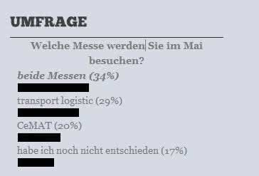 Logistik-Dienstleister: transport logistic vor CeMAT in der LT-manager-Umfrage