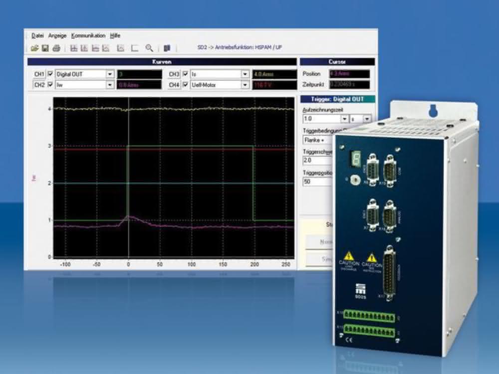 Frequency inverters and servo amplifiers