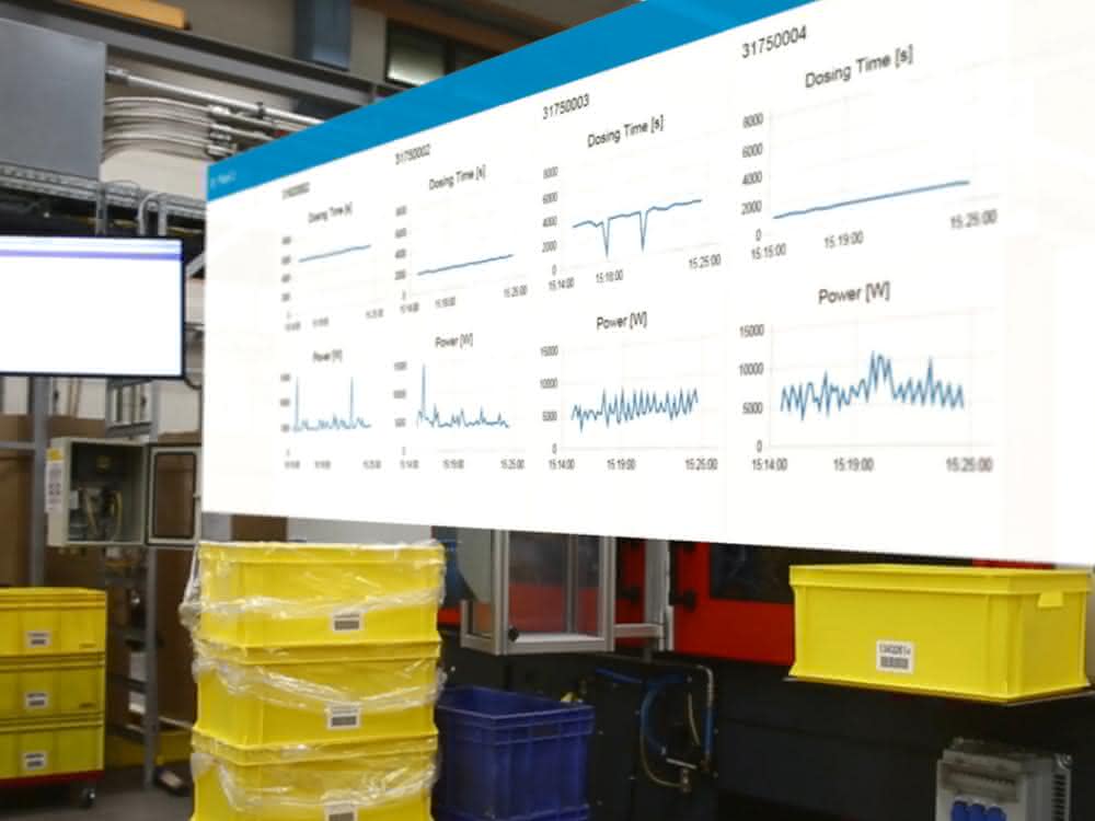Harting Expert Day Digital Retrofit