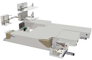 Production systems for dry blended products