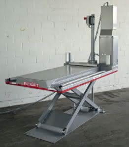 "FMA" lifting tables