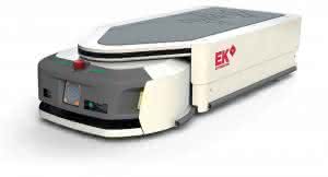 Tables of contents materialfluss PRINT: materialfluss - Market 2018 edition Automated guided vehicles
