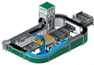 Conveyor and lifting technology: AMI: Software solution makes intralogistics processes transparent Photo: AMI