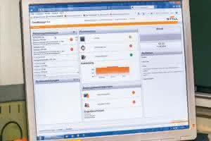 Stapler & Komponenten: Leasing sorgt für junge Flotte Fleetmanager