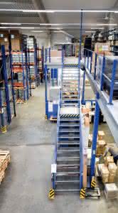 Warehouse-/Picking technology: Years of collaboration bear new fruit