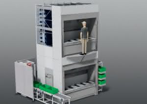 Warehouse-/Picking technology: MiniTec: Experience warehouse logistics live Photo: MiniTec
