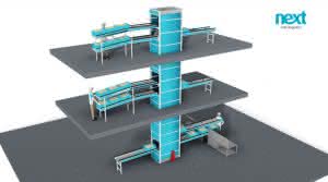 Topmeldungen: Next Intralogistics GmbH bringt Flexibilität in die Intralogistik next intralogistics