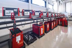 Photo: Fronius International GmbH
