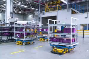 Warehouse-/Picking technology: BMW presents: The logistics of the future Smart Transport Robots