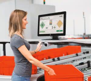 Warehouse-/Picking technology: TGW: Smart answers to the questions of tomorrow Photo: TGW Logistics Group