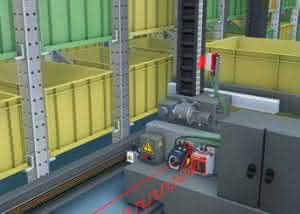 DDLS 500i on the storage and retrieval machine