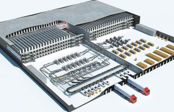 Fulfillment Center