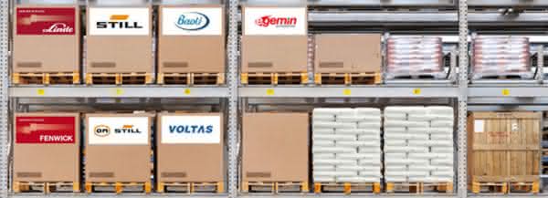 Topmeldungen: KION Group im 2. Quartal weiter auf Wachstumskurs KION Group