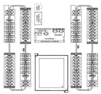 Layout of the module sorter