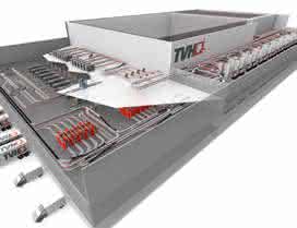 TGW Logistics Group GmbH