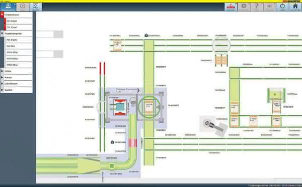 Software: SSI Schäfer: WMS in combination with modern automation technology Visualization and control of the flow of goods.