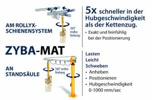 Strödter Handling Technology GmbH