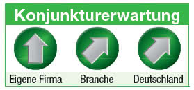 beumer