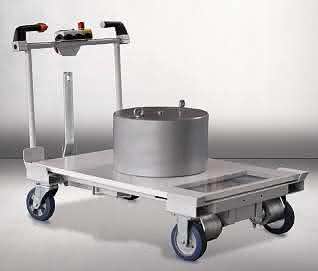 Blickle Räder+Rollen GmbH & Co. KG