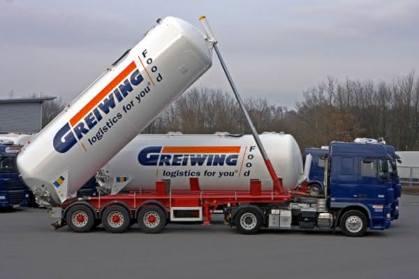 GREIWING logistics for you GmbH