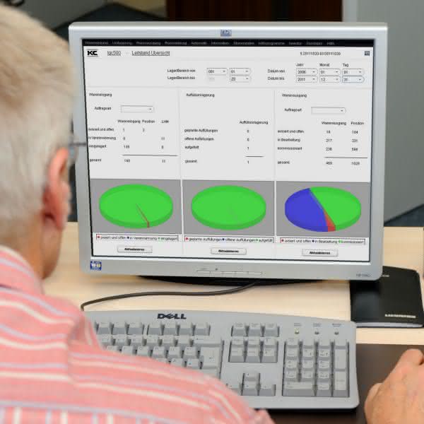 Das Logistics Activity Dashboard des KC-WMS