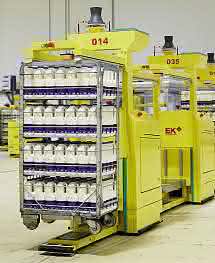 FTS von E&K Automation