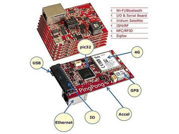Software & Ident: Mit Chips: Gebinde und Lademittel agieren autark PSI AG