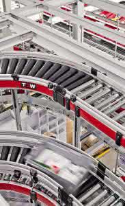 TGW Logistics Group GmbH