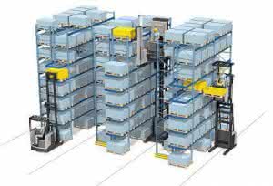 UniCarriers Europe GmbH