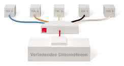 AEB GmbH