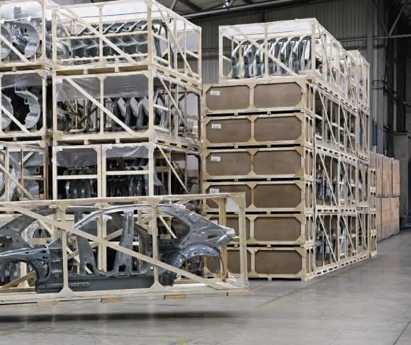 Kontraktlogistische Services
