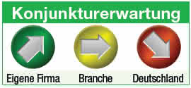Konjunkturerwartung Aberle Logistics