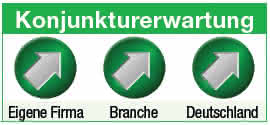 Konjunkturerwartung Bito