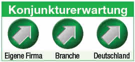 Konjunkturerwartung BLG