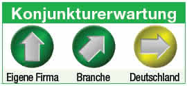 Konjunkturerwartung Crown