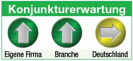 Konjunkturerwartung EK Automation