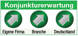 Konjunkturerwartung Euroexpo