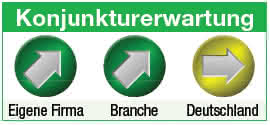 Konjunkturerwartung Gilgen