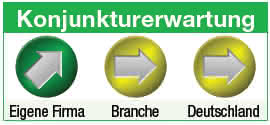 Konjunkturerwartung Hellmann