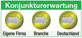 Konjunkturerwartung Hoermann