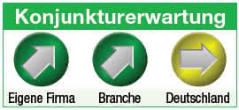 Konjunkturerwartung InnoLOG