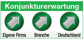 Konjunkturerwartung Jungheinrich