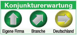 Konjunkturerwartung Stow