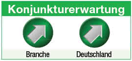 Konjunkturerwartung VDMA