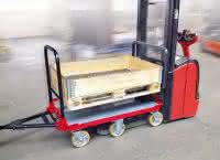 Stapler & Komponenten: Mechanische Routenzüge und mehr Transportmittel- und Lagertechnikhersteller Feil