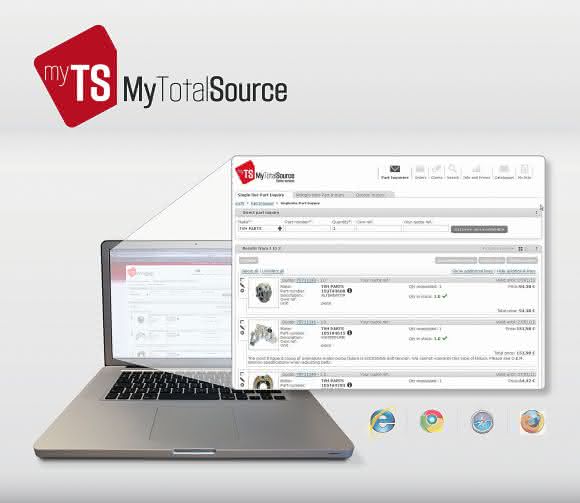 MyTotalSource