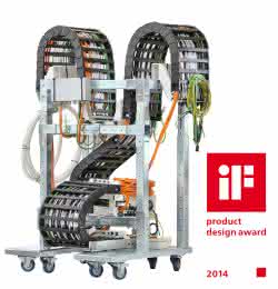readychain rack