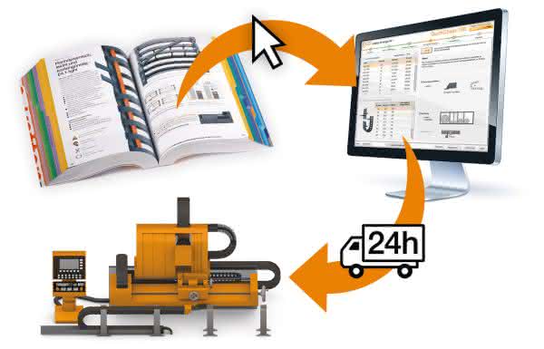 Katalog „E-Ketten und Systeme“