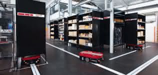 Fördertechnik & Komponenten: Swisslog präsentiert unter dem Zeichen des E-Commerce und Multichannel-Retailings Intralogistiklösungen