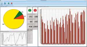 Topmeldungen: Neueste Software-Version